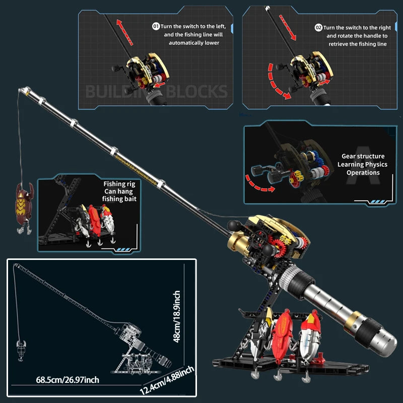 The Legfisher