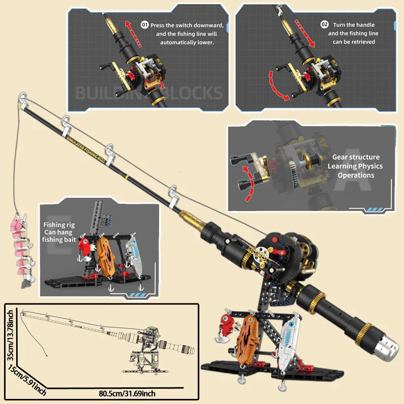 The Legfisher