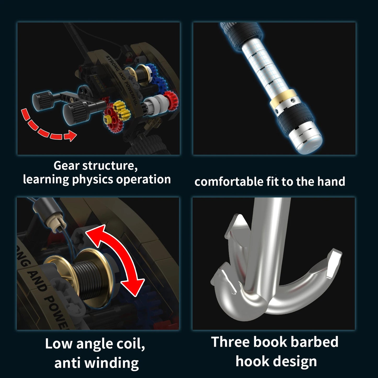 The Legfisher