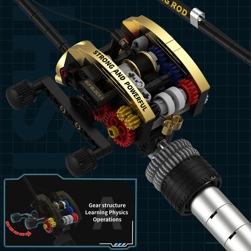 The Legfisher